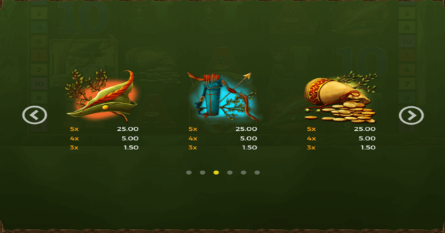 robin and his girl paytable2 paytable