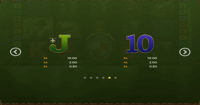 robin and his girl paytable4 paytable