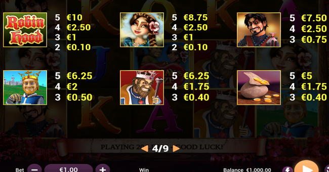 robin hood valentine paytable 2 paytable