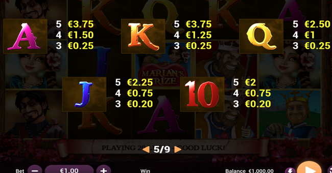 robin hood valentine paytable 3 paytable