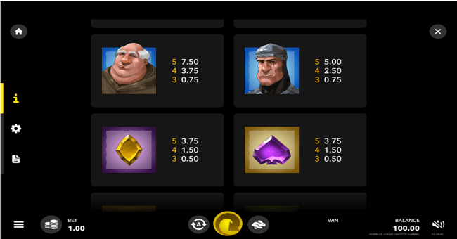 robin of loxley paytable2 paytable