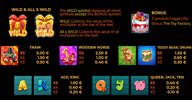 robo santas corp paytable paytable