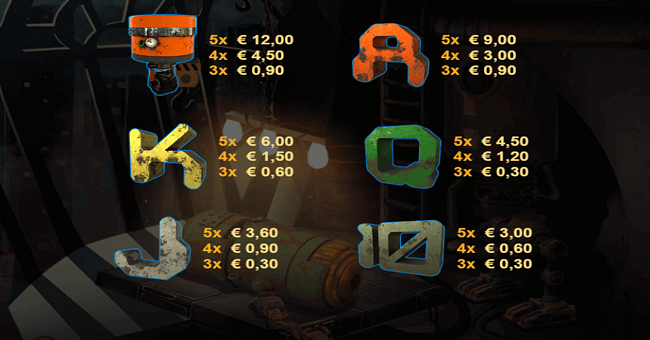 roboland paytable2 paytable