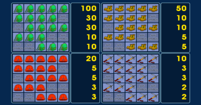 rock climber paytable2 paytable