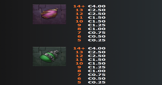 rock star santa multimax paytable 3 paytable