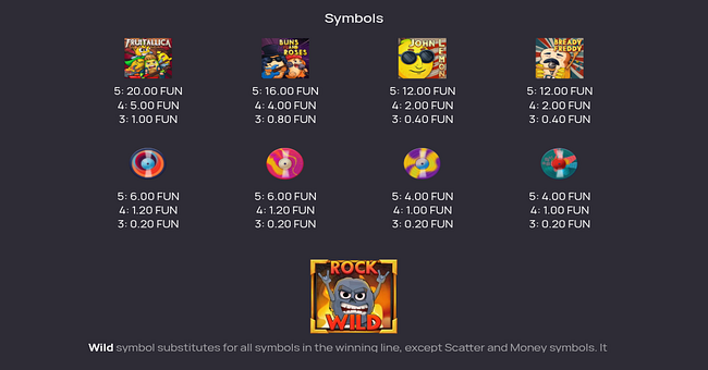 rock wild shop hold and win paytable paytable