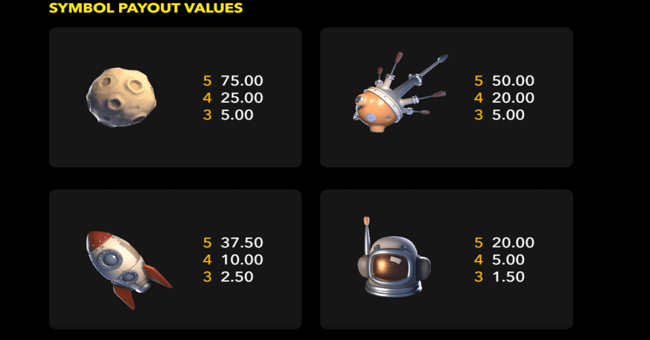 rocket chimp jackpot paytable paytable