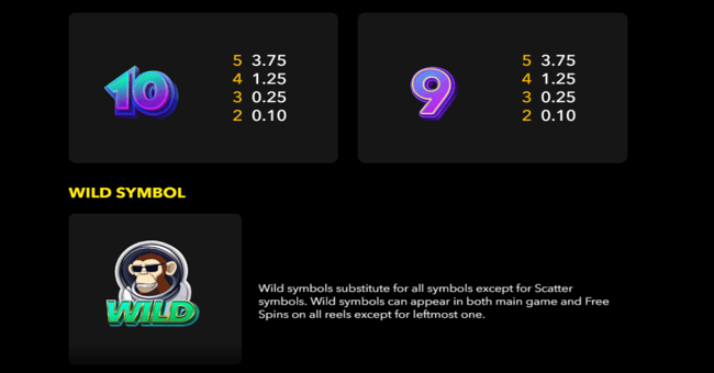 rocket chimp jackpot paytable3 paytable