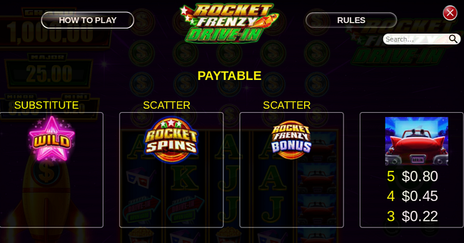 rocket frenzy drive in paytable 1 paytable