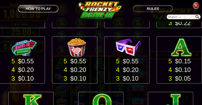 rocket frenzy drive in paytable 2 paytable