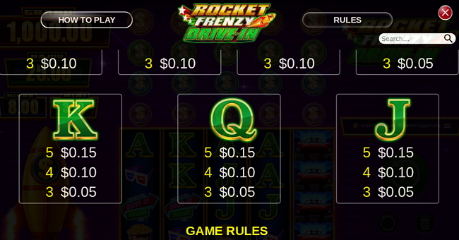 rocket frenzy drive in paytable 3 paytable