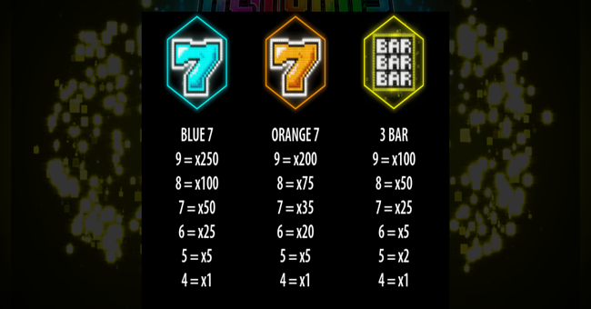 rocket returns paytable 1 paytable