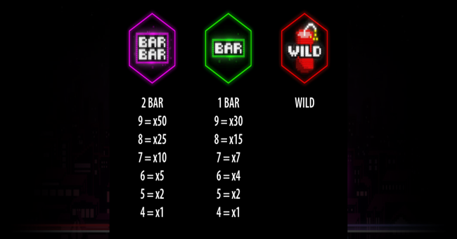 rocket returns paytable 2 paytable