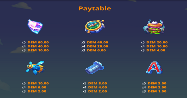 rocketrun the mank aliens protocol paytable 1 paytable