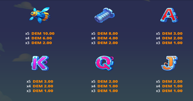 rocketrun the mank aliens protocol paytable 2 paytable