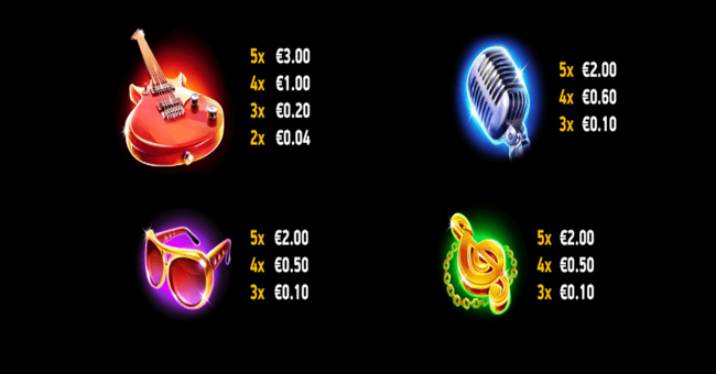 rockin gorilla paytable 1 paytable