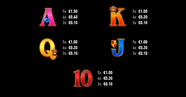 rockin gorilla paytable 2 paytable