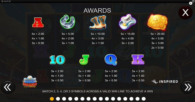 rodeo grand paytable paytable