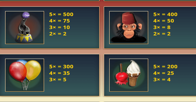 roll up roll up paytable 2 paytable