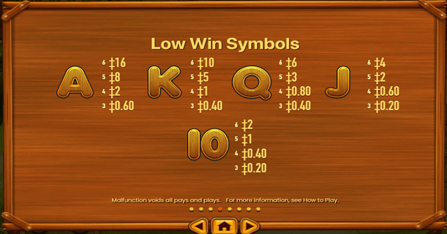 rolling roger paytable 2 paytable