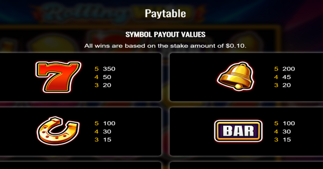 rolling wild paytable 2 paytable
