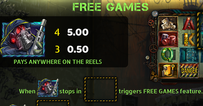 rollzone paytable 1 paytable