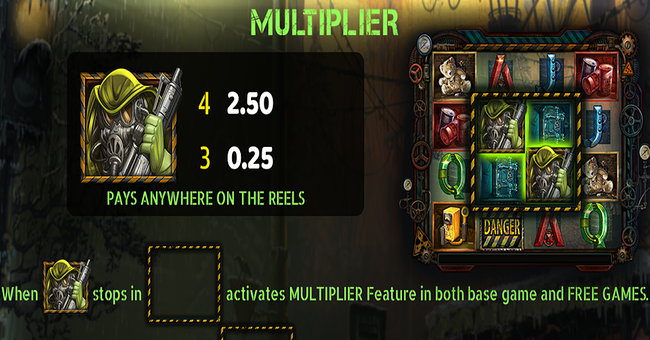 rollzone paytable 2 paytable