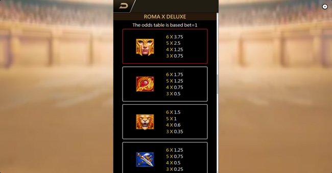 roma x deluxe paytable 1 paytable