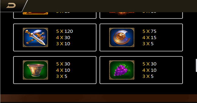 roma x paytable 2 paytable