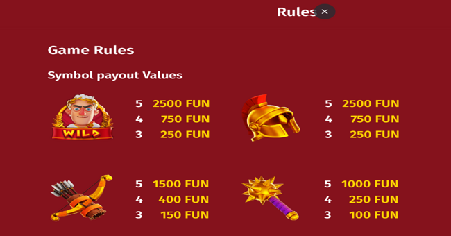 roman coin paytable 1 paytable