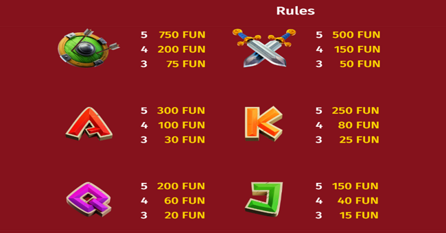 roman coin paytable 2 paytable