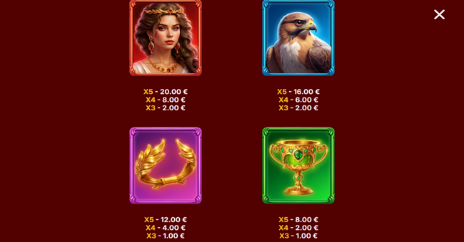 roman fortune paytable 2 paytable