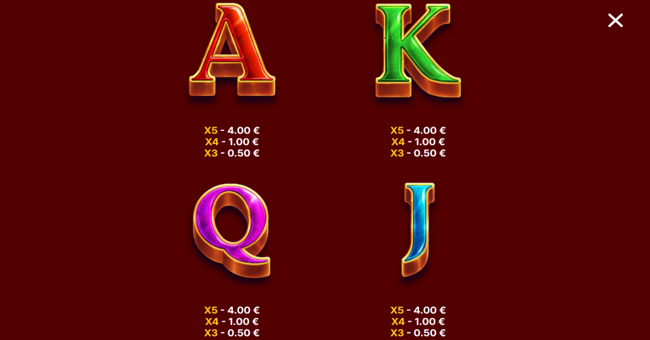 roman fortune paytable 3 paytable