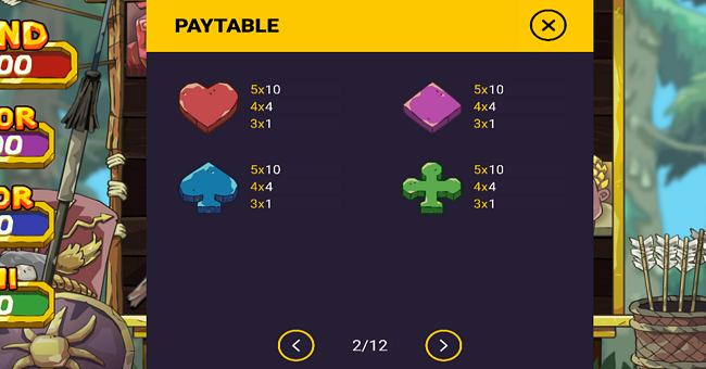 roman glory paytable 2 paytable