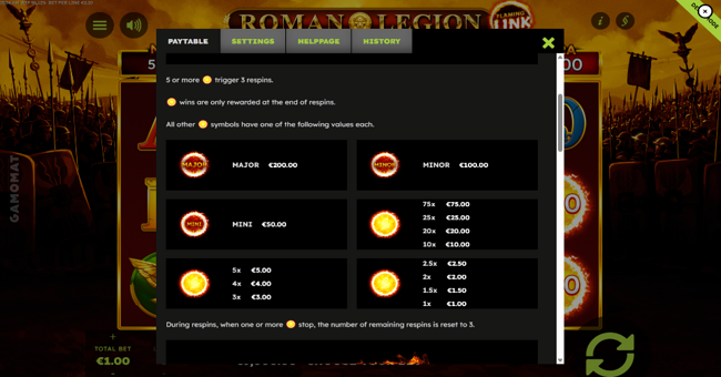 roman legion flaming link paytable 1 paytable