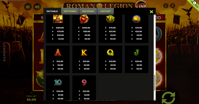 roman legion flaming link paytable 2 paytable