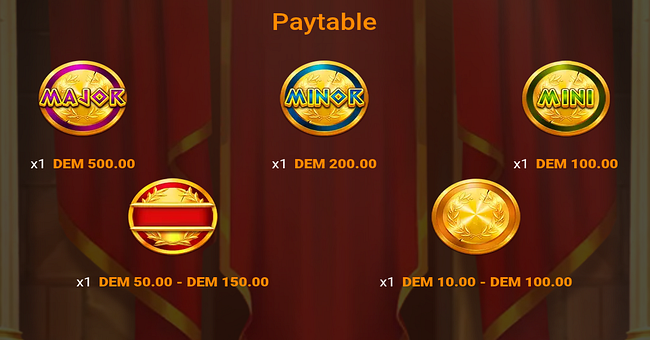 roman riches jackpot paytable paytable