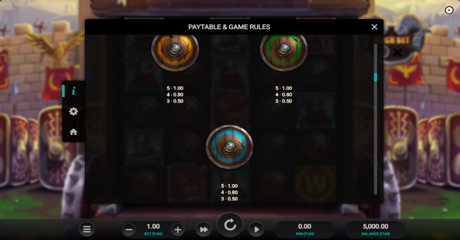 roman rivals blood and sand dream drop paytable 4 paytable