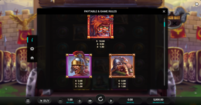 roman rivals blood and sand paytable 1 paytable