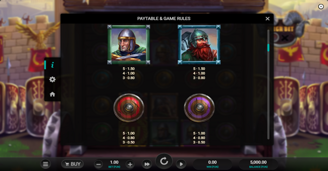 roman rivals blood and sand paytable 2 paytable