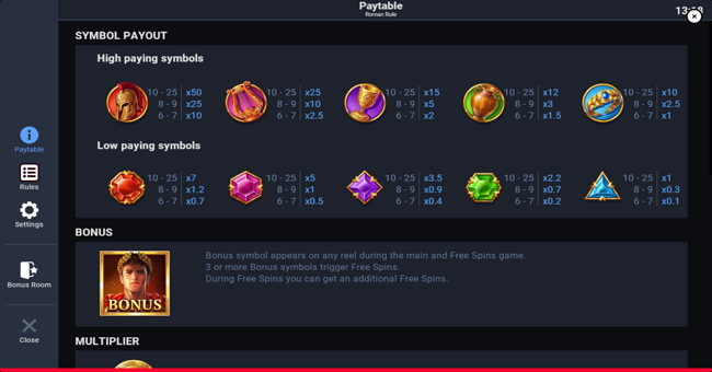 roman rule paytable paytable