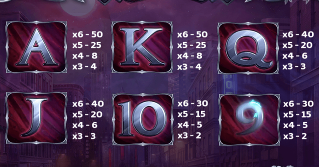 romance v 9 paytable 2 paytable