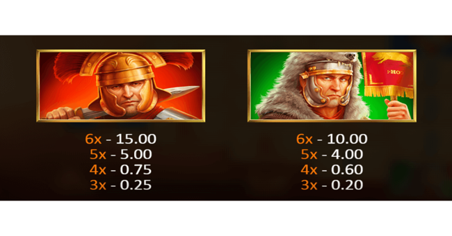 rome caesar s glory paytable 1 paytable