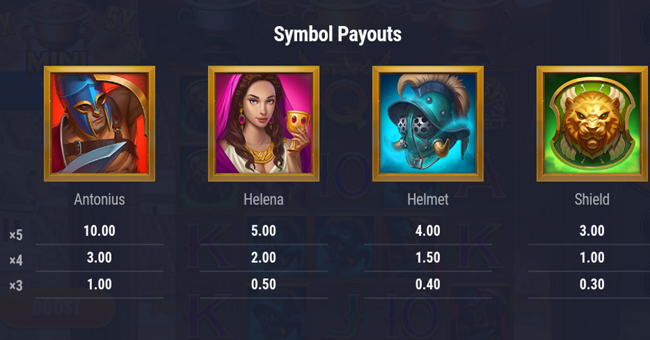 rome fight for gold deluxe paytable paytable