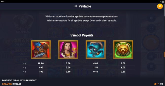 rome fight for gold eternal empire paytable 2 paytable