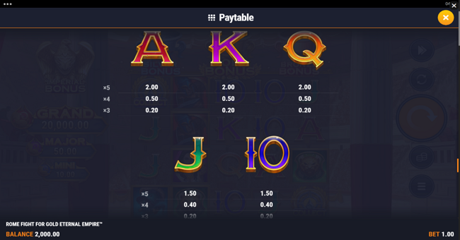 rome fight for gold eternal empire paytable 3 paytable
