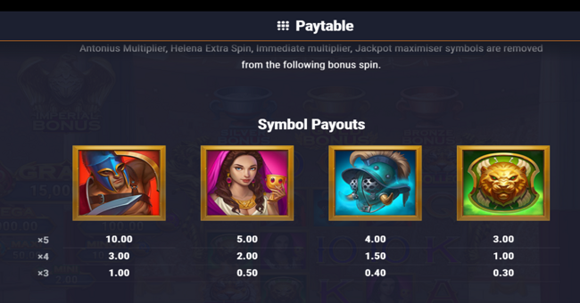 rome fight for gold the tigers rage paytable 2 paytable