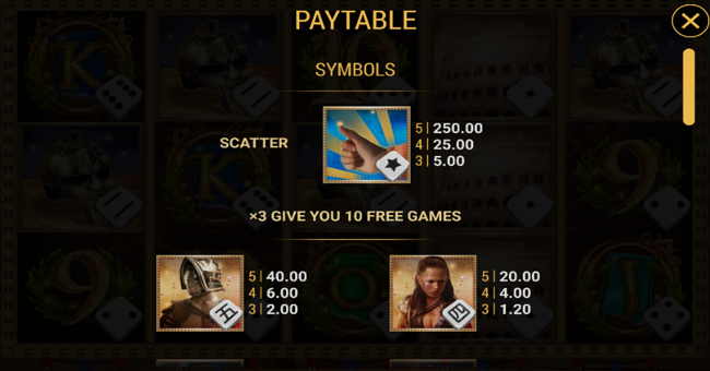 rome warrior dice paytable1 paytable