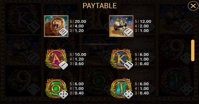 rome warrior dice paytable2 paytable