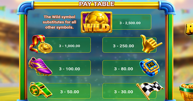 ronaldinho da sorte paytable paytable